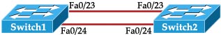 EtherChannel_Two_Switches.jpg