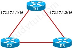 Router_IP_Assignment.jpg
