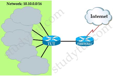 static_routing_firewall.jpg