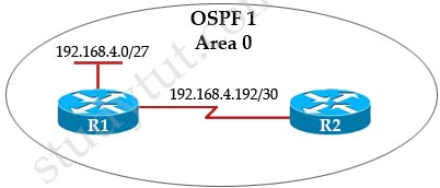 OSPF_Configure.jpg