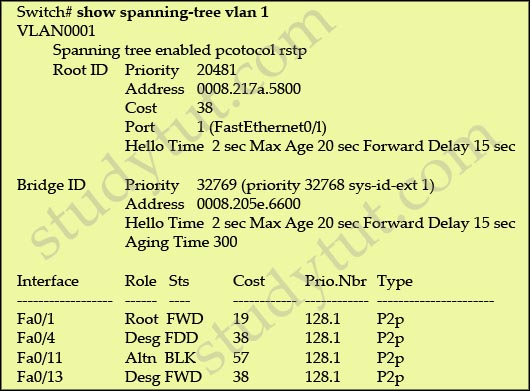 show_spanning_tree_vlan_1.jpg
