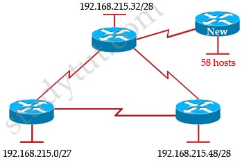 subnet_address.jpg