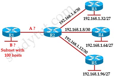 subnet_link.jpg