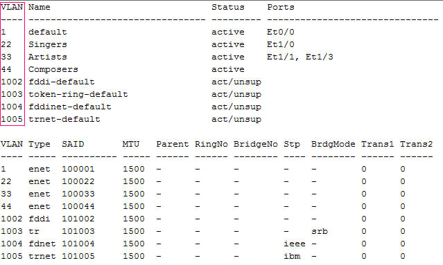 regular_vlan.jpg