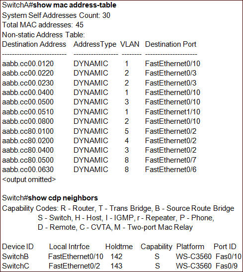 show_mac-address-table_show_cdp_neighbors.jpg